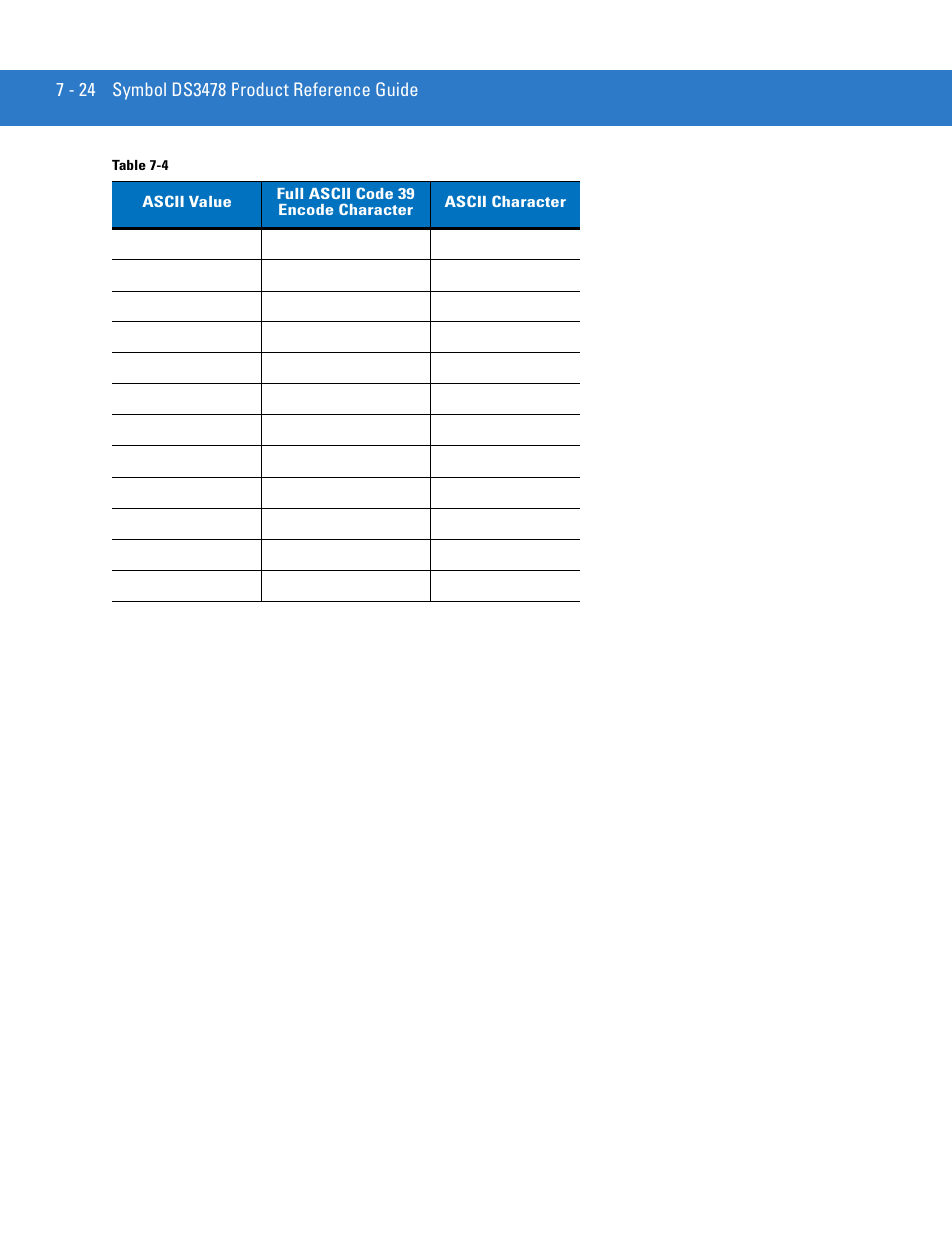 Motorola DS3478 User Manual | Page 122 / 404