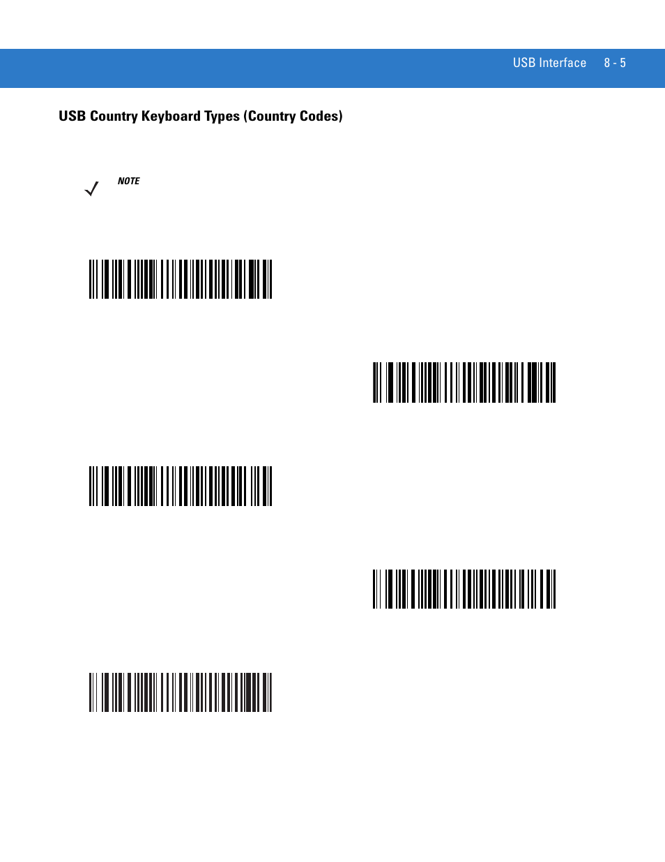 Usb country keyboard types (country codes), Usb country keyboard types (country codes) -5 | Motorola DS3478 User Manual | Page 127 / 404