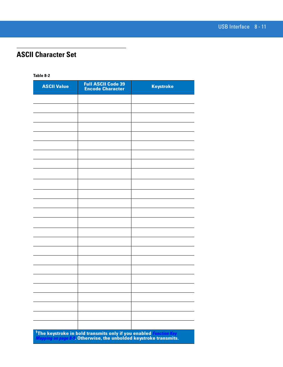 Ascii character set, Ascii character set -11 | Motorola DS3478 User Manual | Page 133 / 404