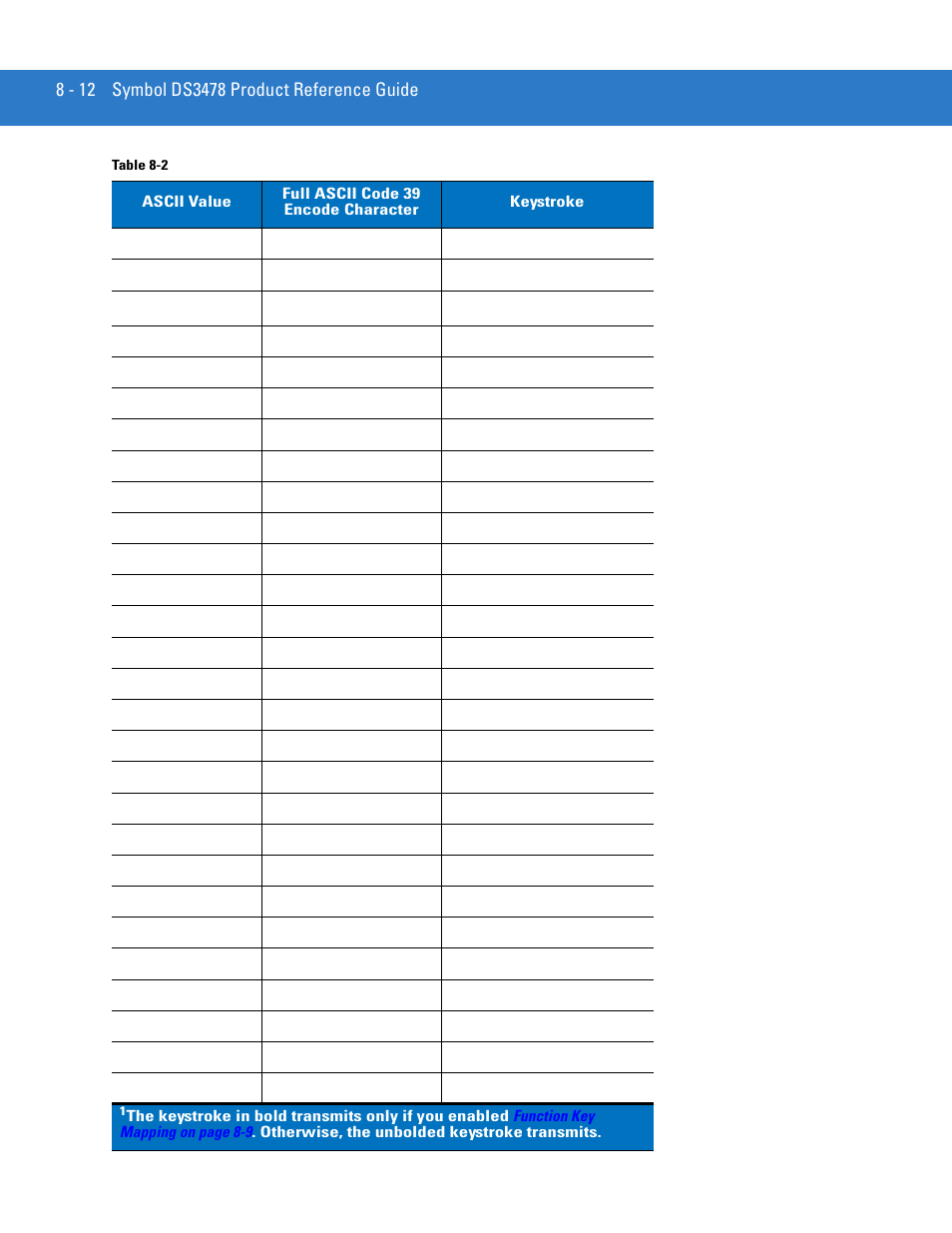 Motorola DS3478 User Manual | Page 134 / 404