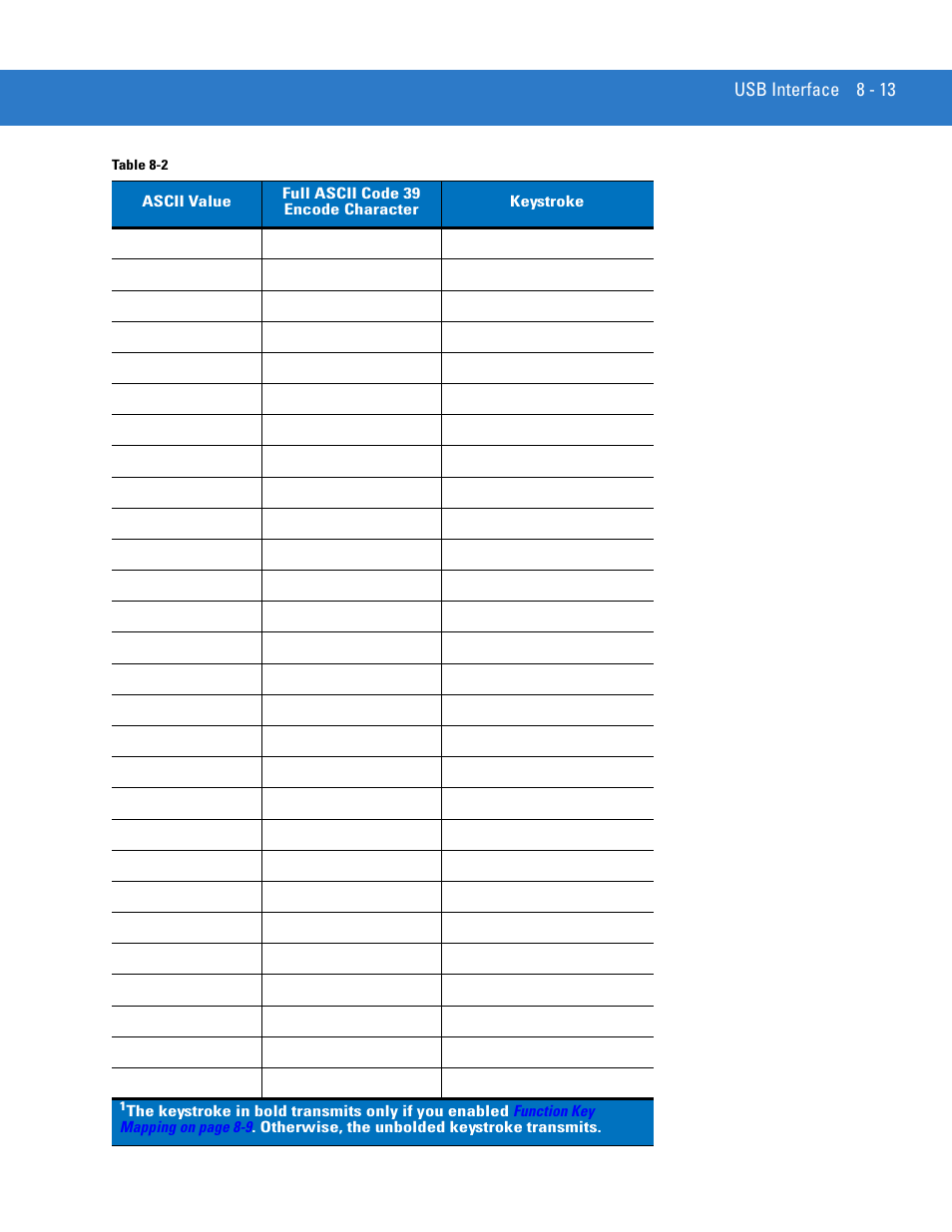 Motorola DS3478 User Manual | Page 135 / 404