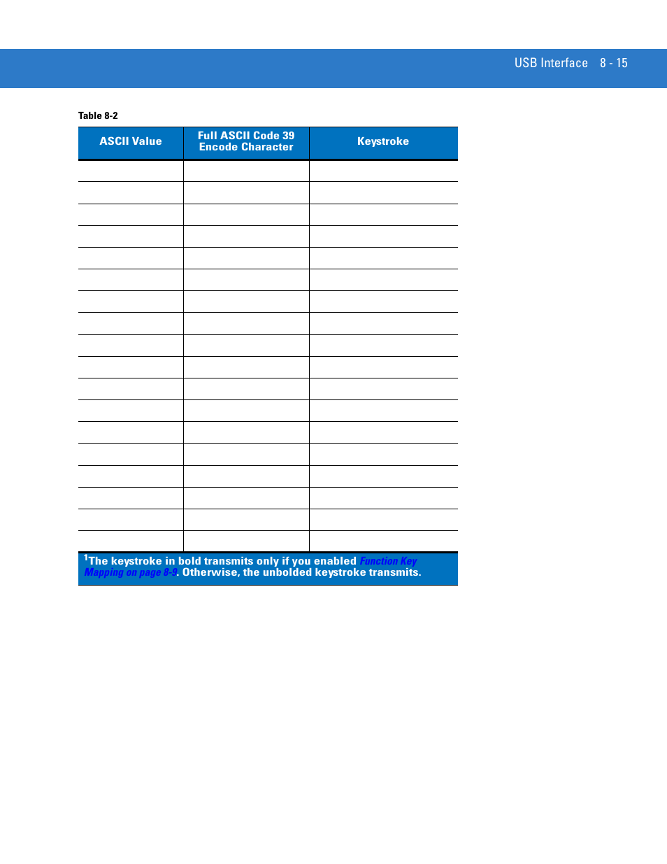 Motorola DS3478 User Manual | Page 137 / 404