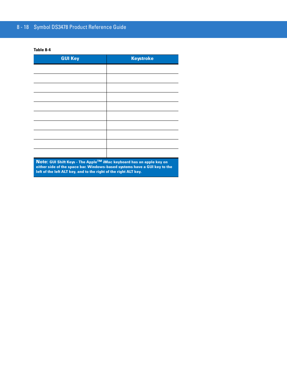 Motorola DS3478 User Manual | Page 140 / 404