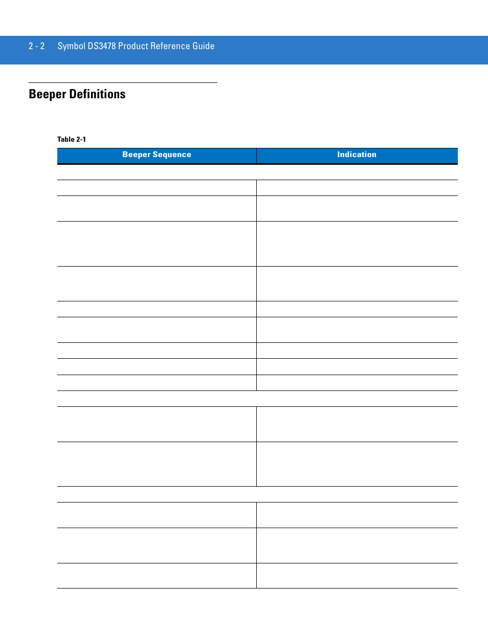 Beeper definitions, Beeper definitions -2 | Motorola DS3478 User Manual | Page 32 / 404