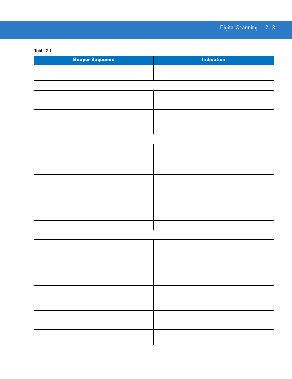 Motorola DS3478 User Manual | Page 33 / 404