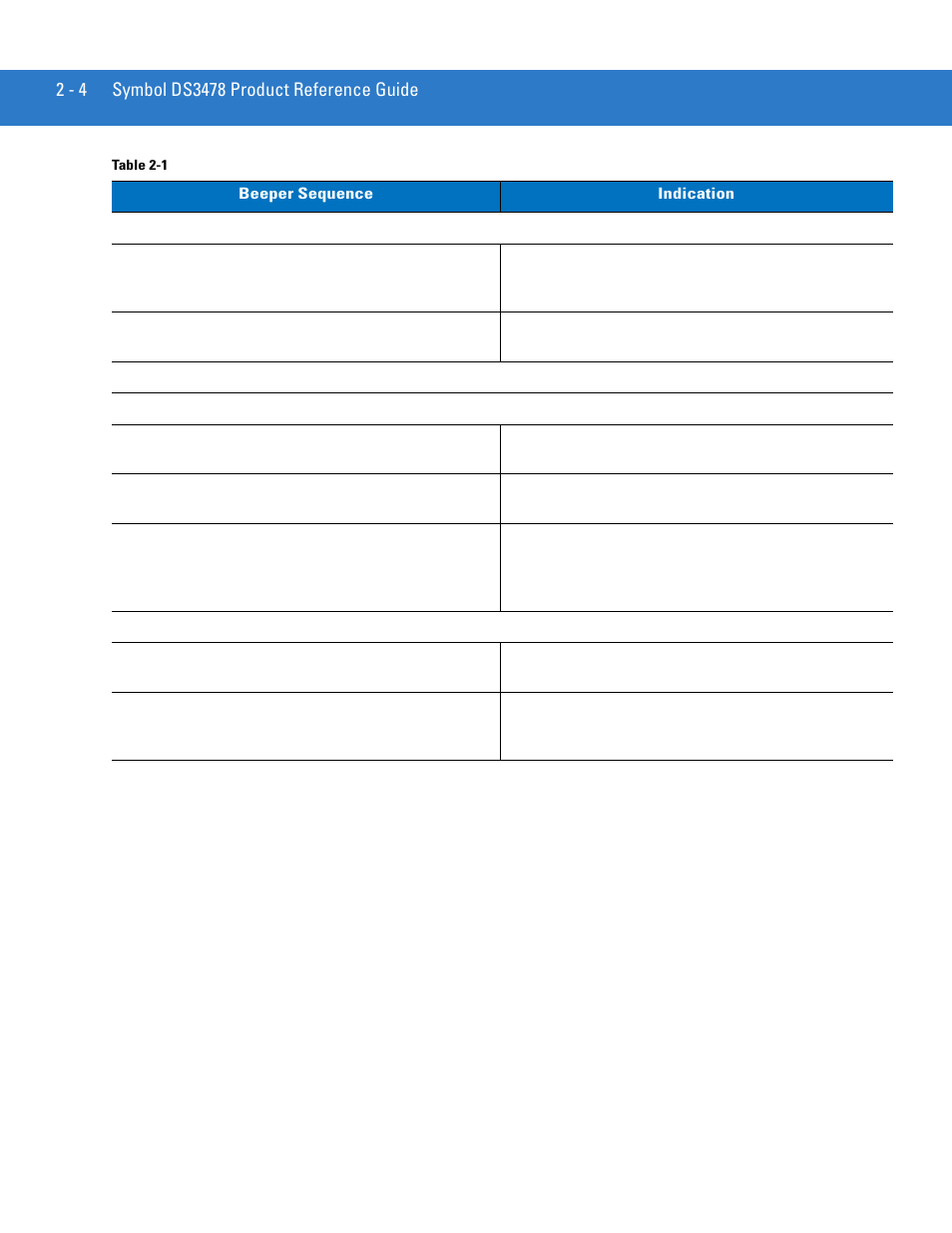 Motorola DS3478 User Manual | Page 34 / 404