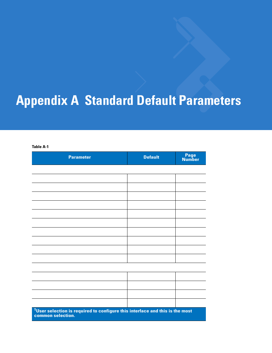 Standard default parameters, Appendix a: standard default parameters, Appendix a, standard default parameters | Appendix, A, standard default parameters, Appendix a standard default parameters | Motorola DS3478 User Manual | Page 359 / 404