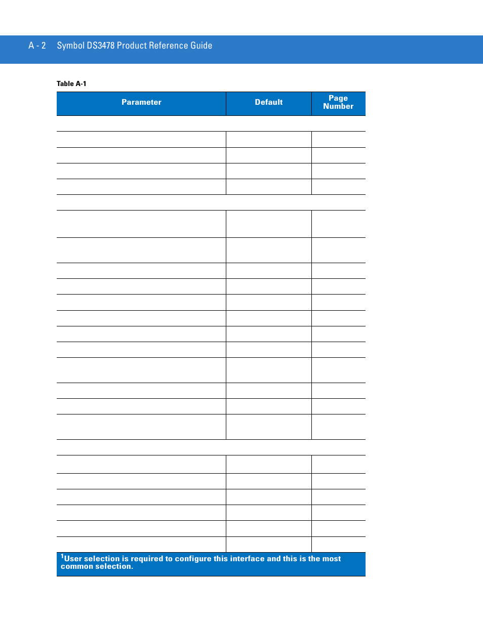 Motorola DS3478 User Manual | Page 360 / 404