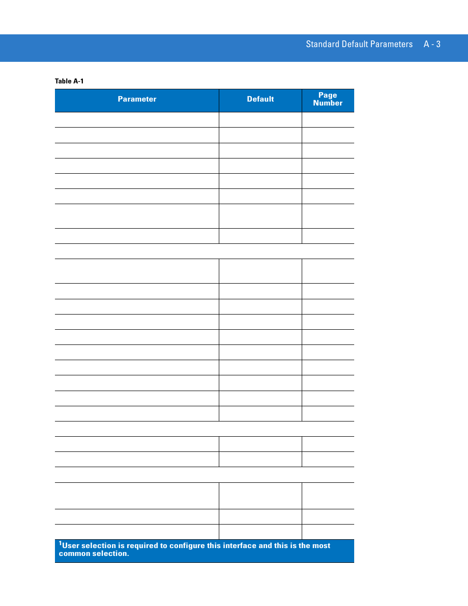 Motorola DS3478 User Manual | Page 361 / 404