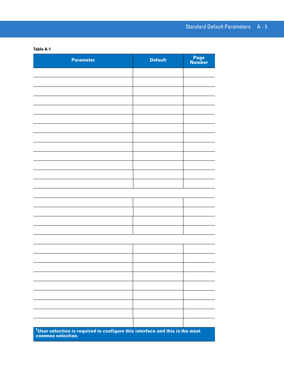 Motorola DS3478 User Manual | Page 363 / 404