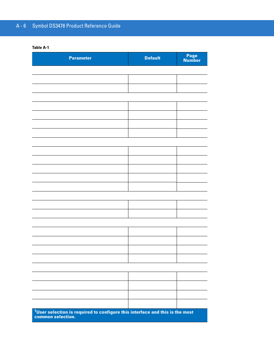 Motorola DS3478 User Manual | Page 364 / 404