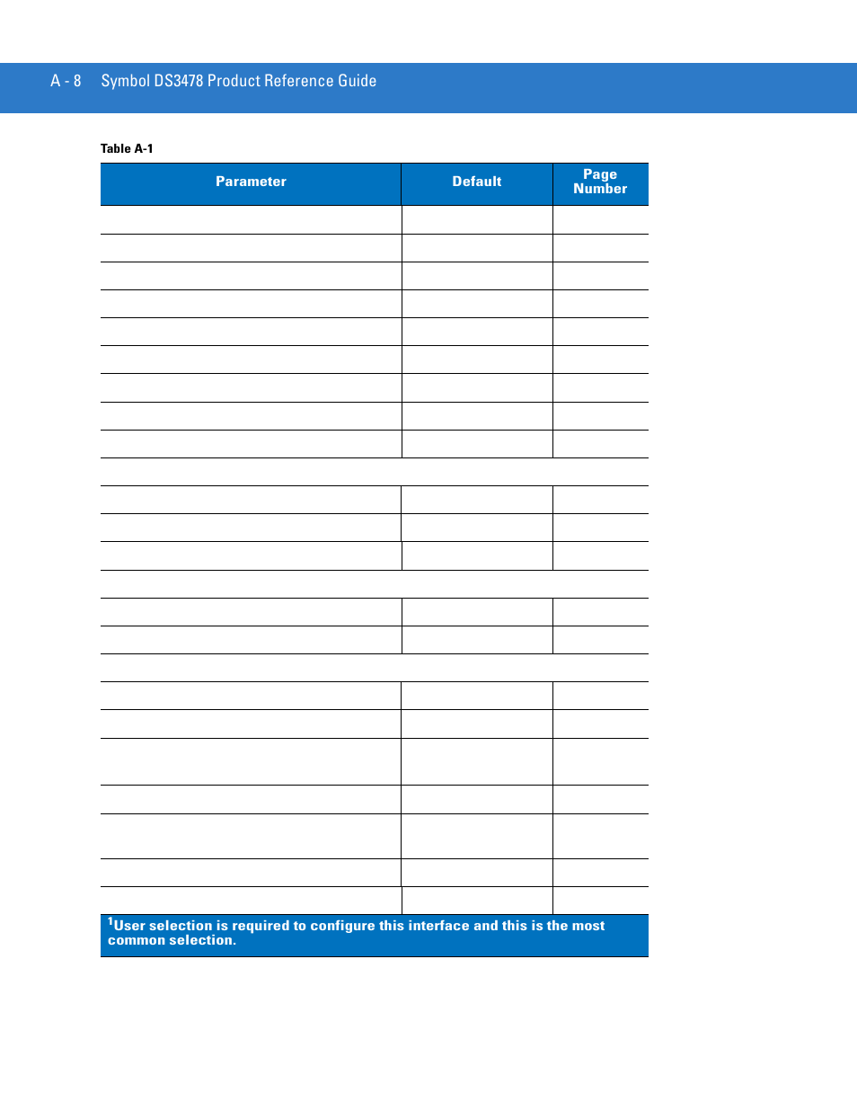 Motorola DS3478 User Manual | Page 366 / 404