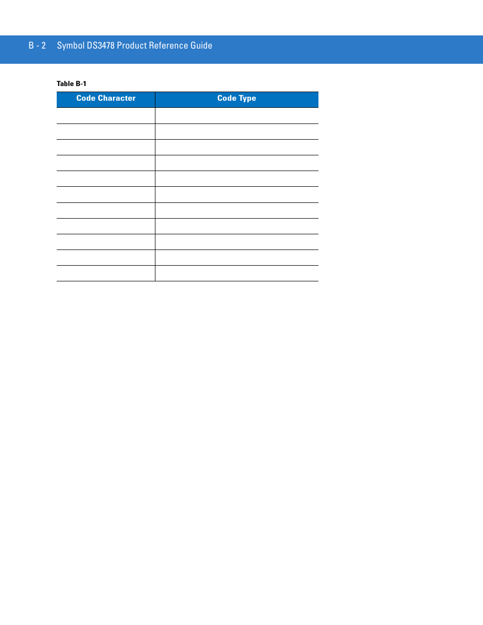 Motorola DS3478 User Manual | Page 368 / 404