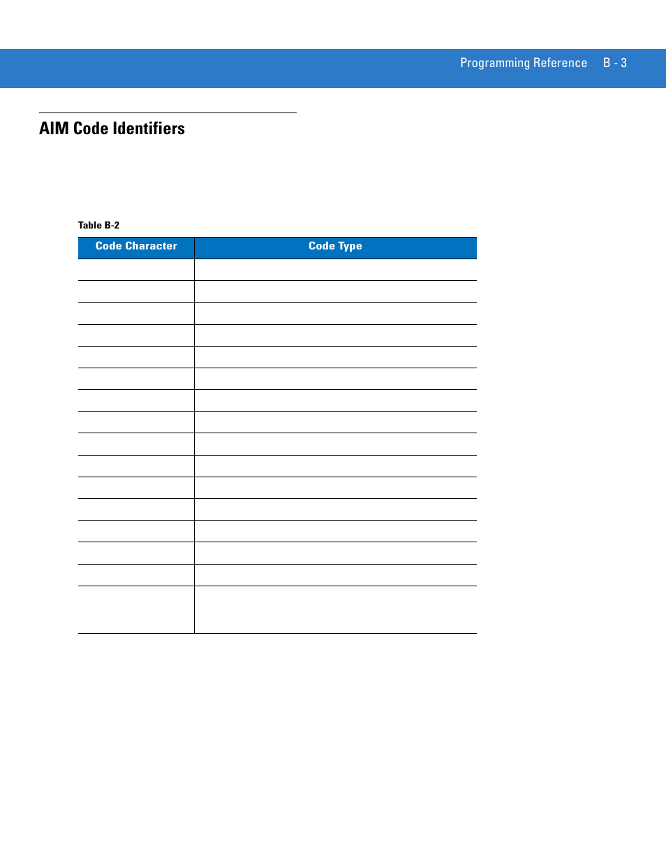 Aim code identifiers | Motorola DS3478 User Manual | Page 369 / 404