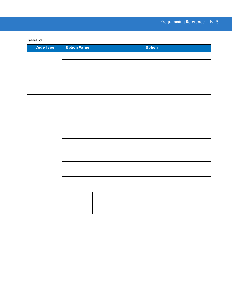 Motorola DS3478 User Manual | Page 371 / 404