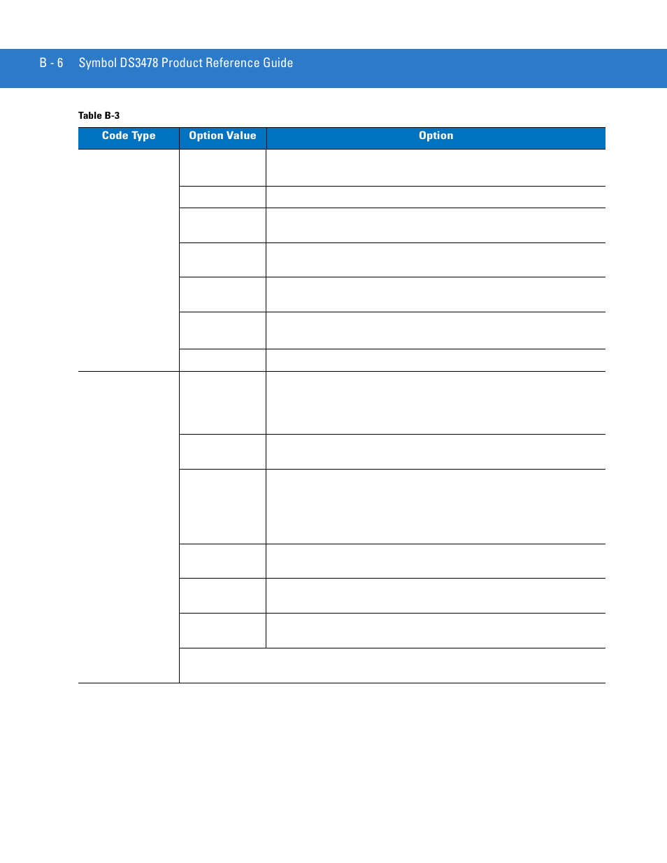 Motorola DS3478 User Manual | Page 372 / 404