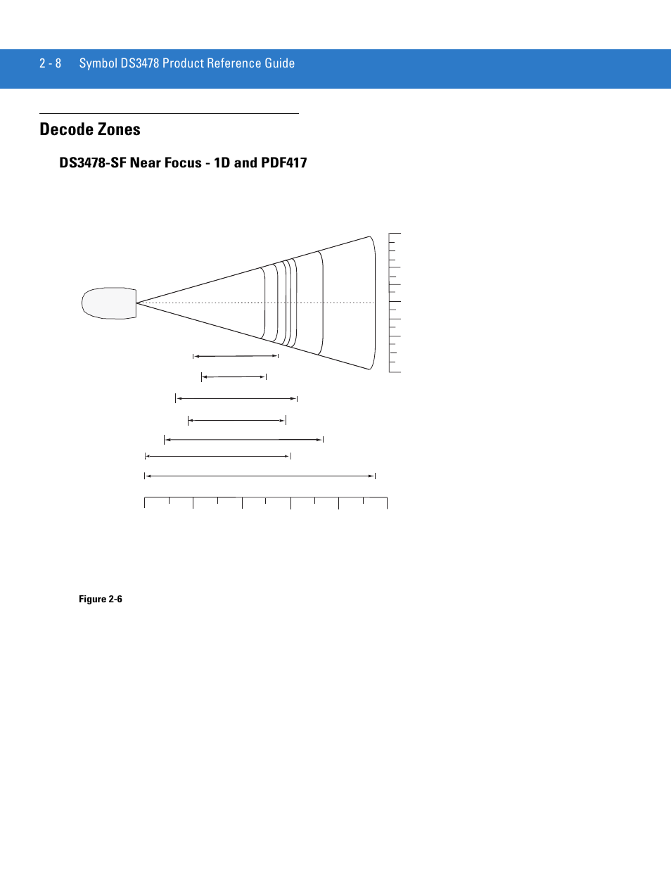 Decode zones, Ds3478-sf near focus - 1d and pdf417, Decode zones -8 | Ds3478-sf near focus - 1d and pdf417 -8 | Motorola DS3478 User Manual | Page 38 / 404