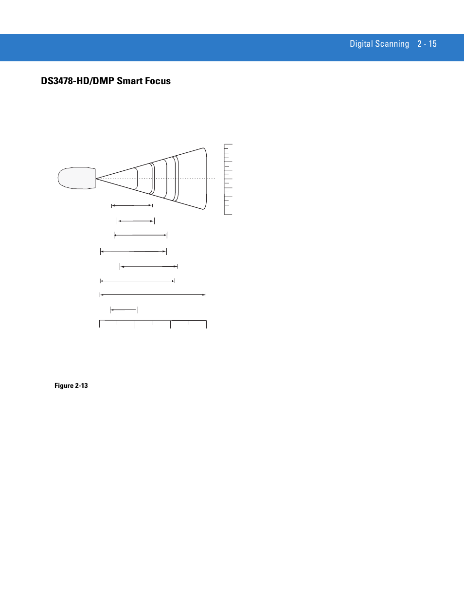 Ds3478-hd/dmp smart focus, Ds3478-hd/dmp smart focus -15, Digital scanning 2 - 15 | Motorola DS3478 User Manual | Page 45 / 404