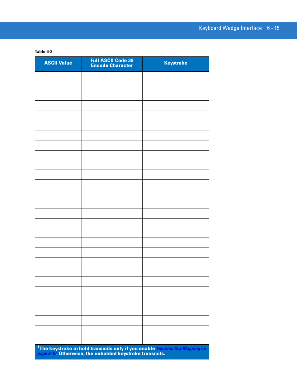 Motorola DS3478 User Manual | Page 89 / 404