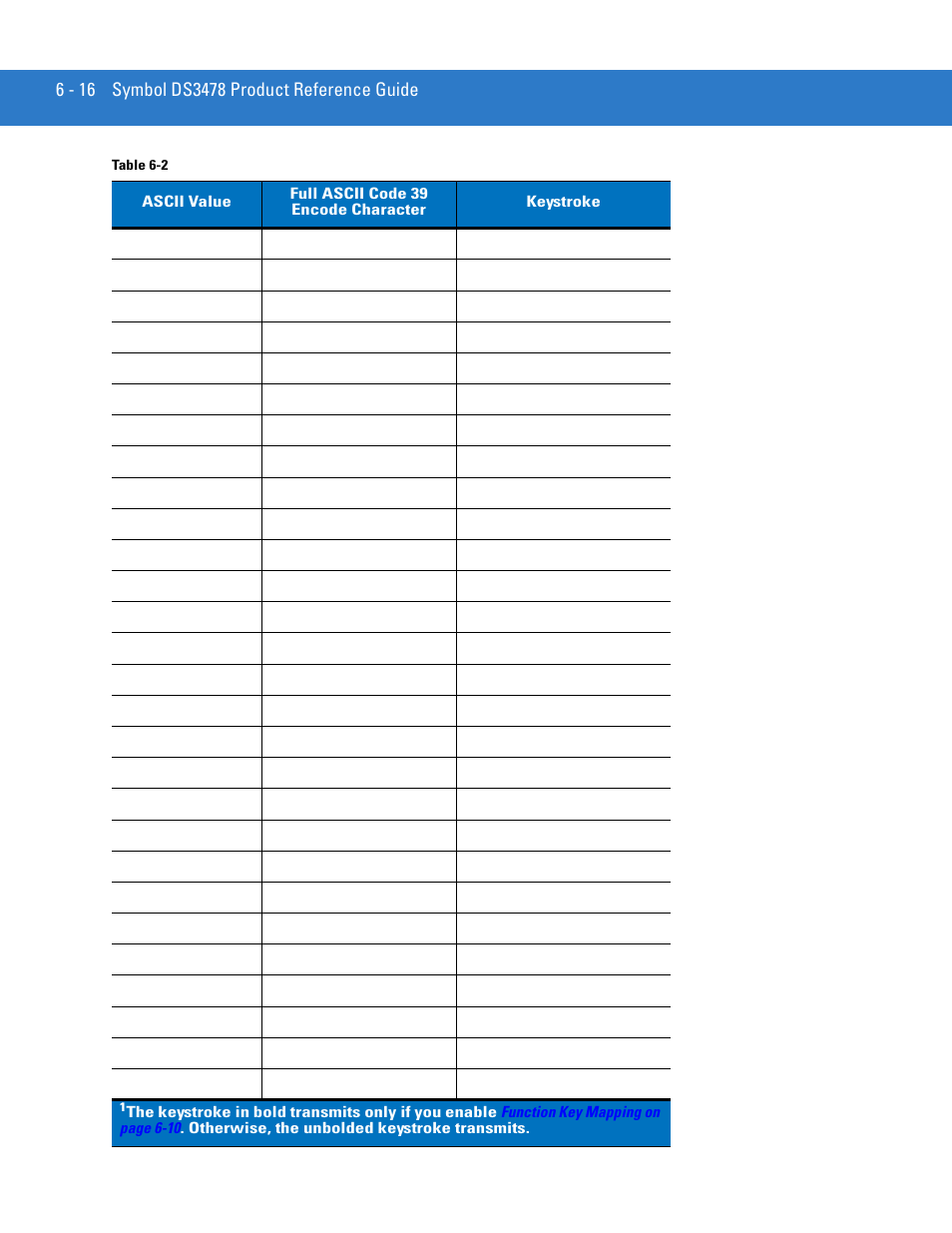 Motorola DS3478 User Manual | Page 90 / 404