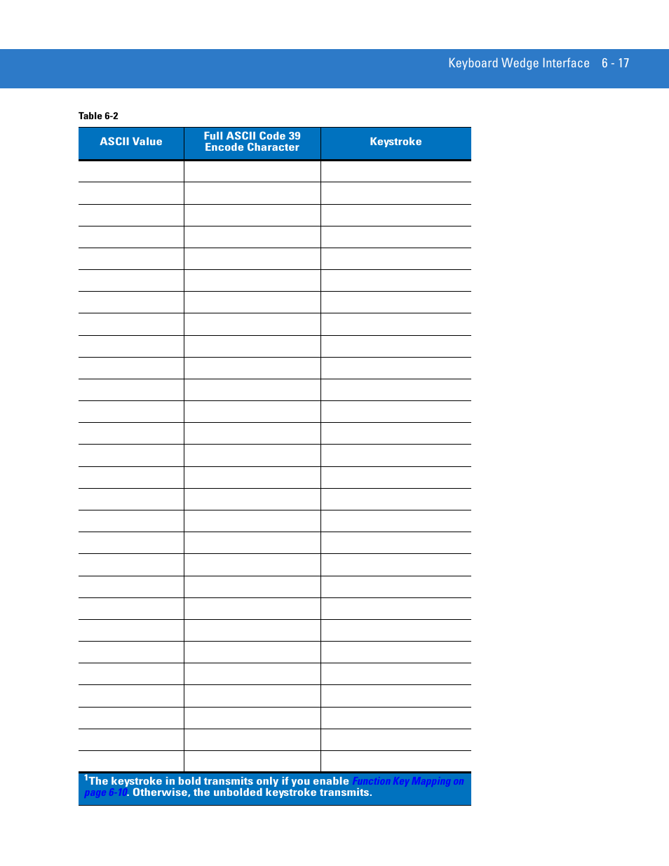 Motorola DS3478 User Manual | Page 91 / 404