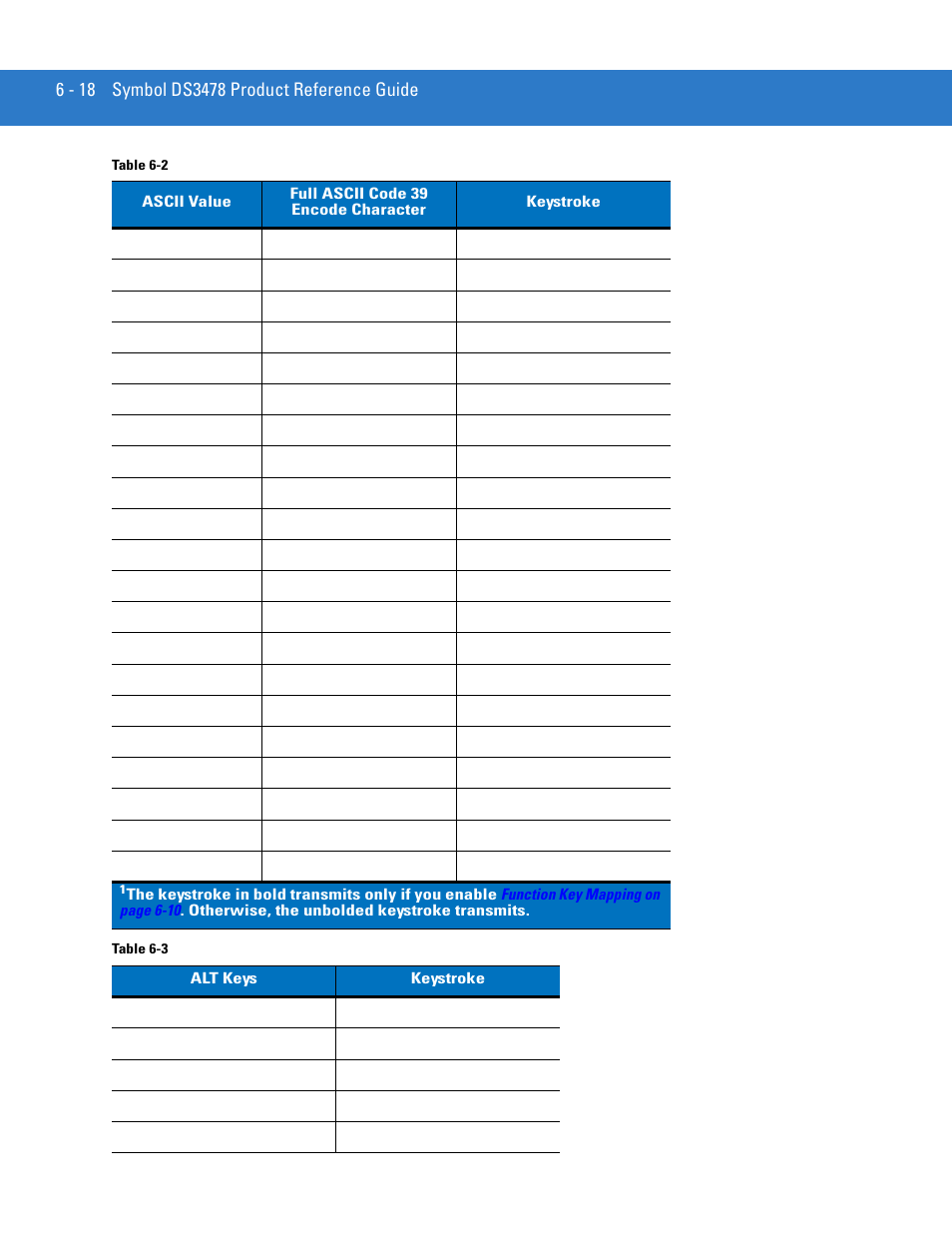 Motorola DS3478 User Manual | Page 92 / 404