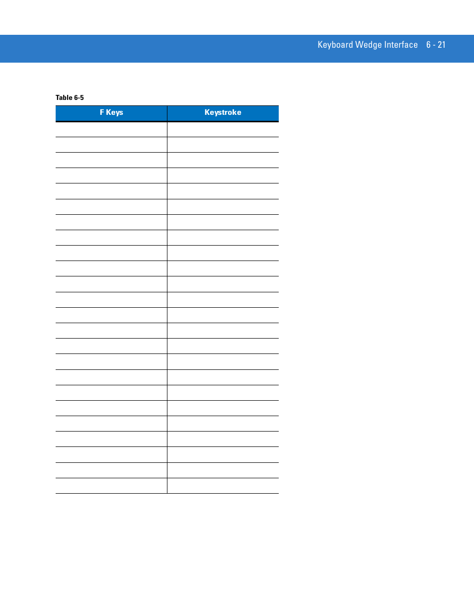 Motorola DS3478 User Manual | Page 95 / 404