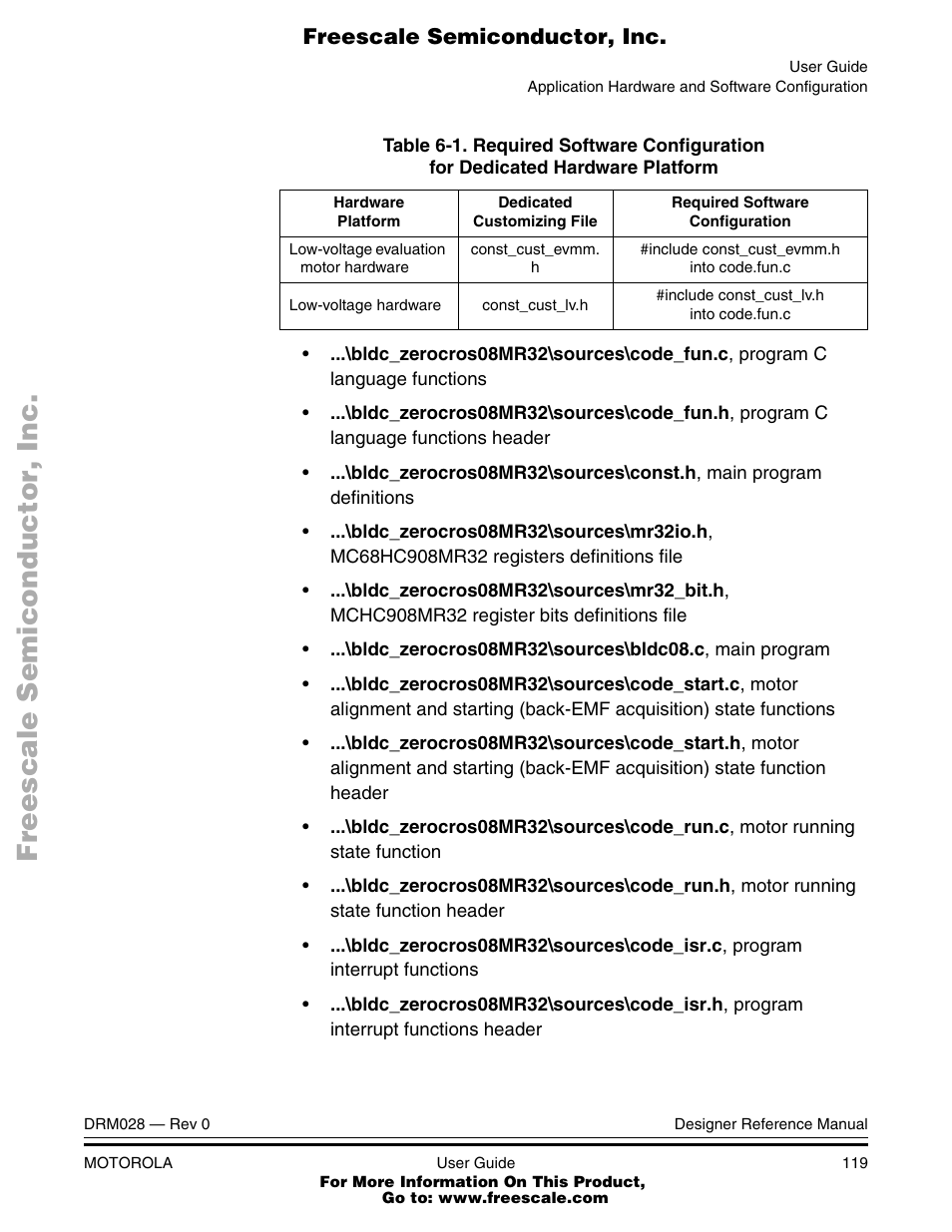 Motorola M68HC08 User Manual | Page 119 / 168