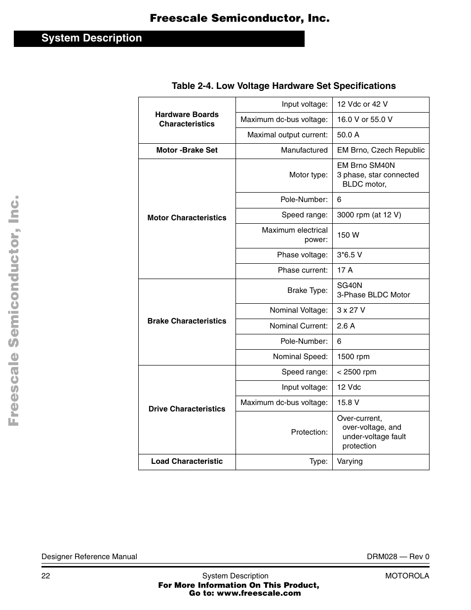 Low voltage hardware set specifications, And motor set are listed in, Table 2-4 | Motorola M68HC08 User Manual | Page 22 / 168