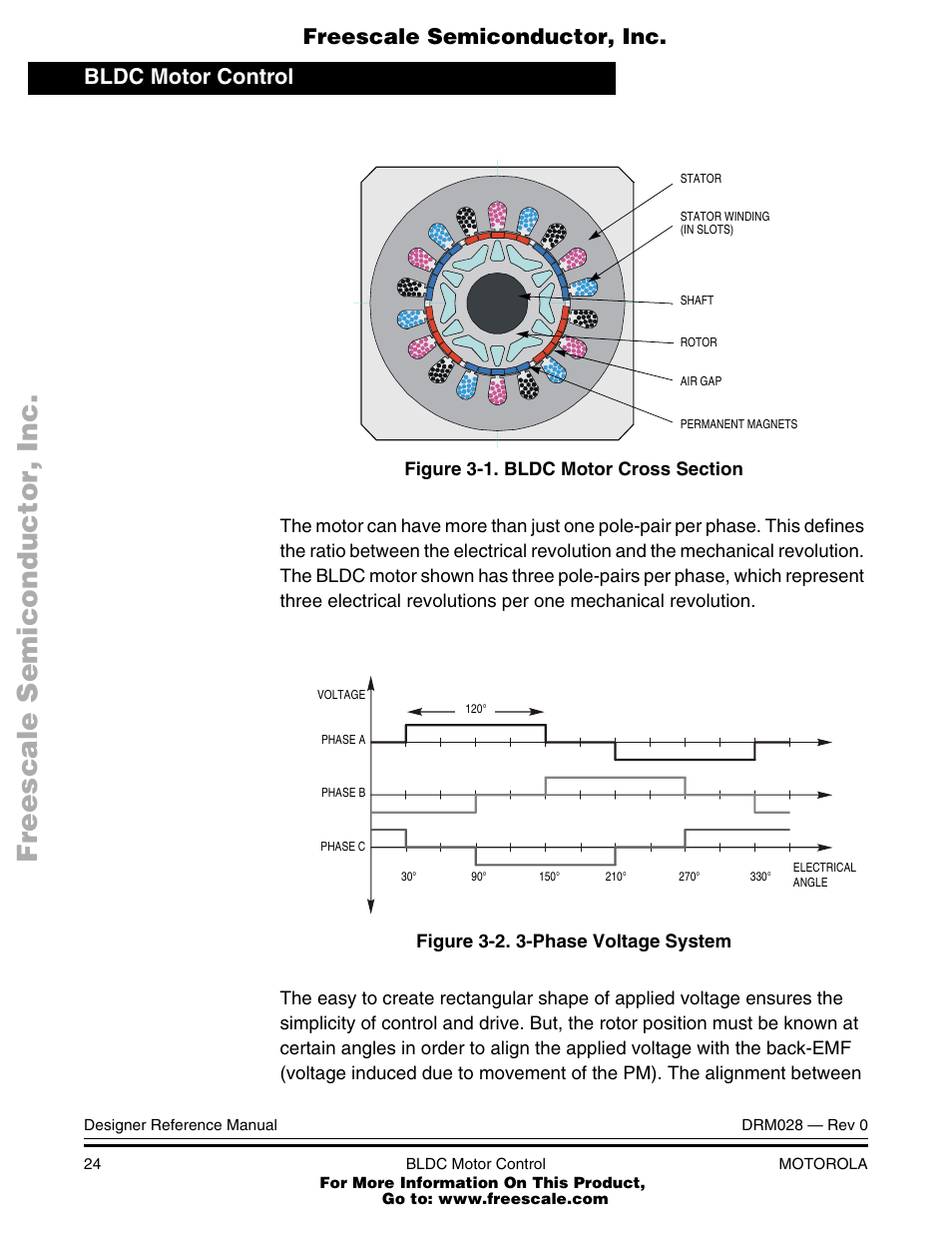 Bldc motor cross section, Phase voltage system, Figure 3-1 | Or it can be, Figure 3-2, To be used to create a rotati | Motorola M68HC08 User Manual | Page 24 / 168