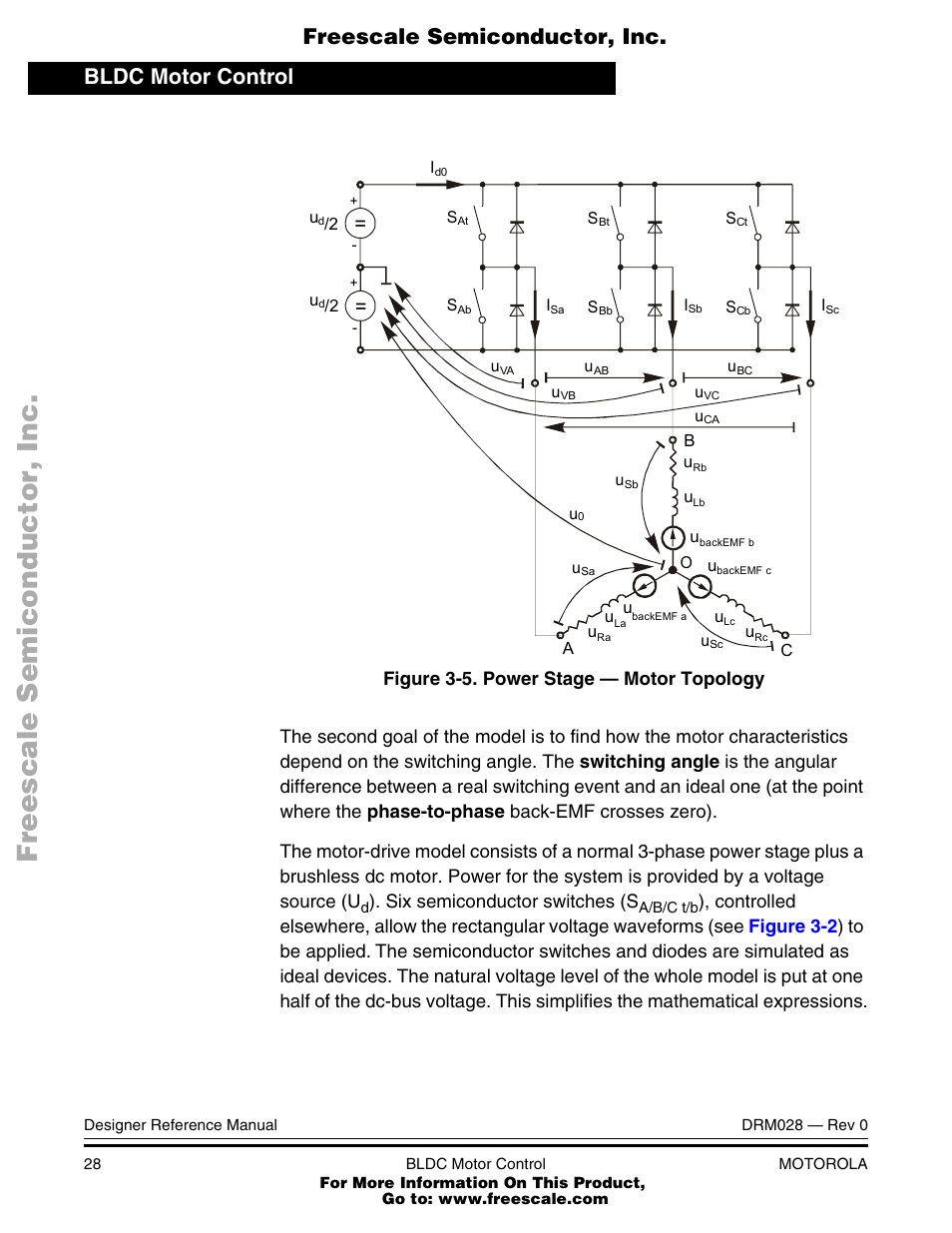 Power stage — motor topology, Figure 3-5, The power stage is usually | Bldc motor control, Freescale semiconductor, inc | Motorola M68HC08 User Manual | Page 28 / 168