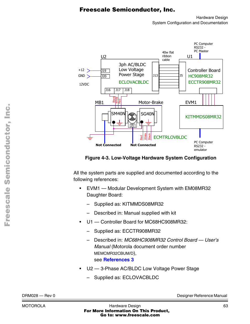 Low-voltage hardware system configuration, Figure 4-3, Freescale semiconductor, inc | Motorola M68HC08 User Manual | Page 63 / 168