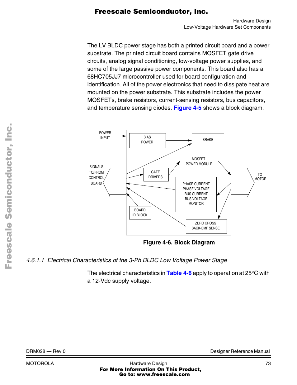 Block diagram | Motorola M68HC08 User Manual | Page 73 / 168