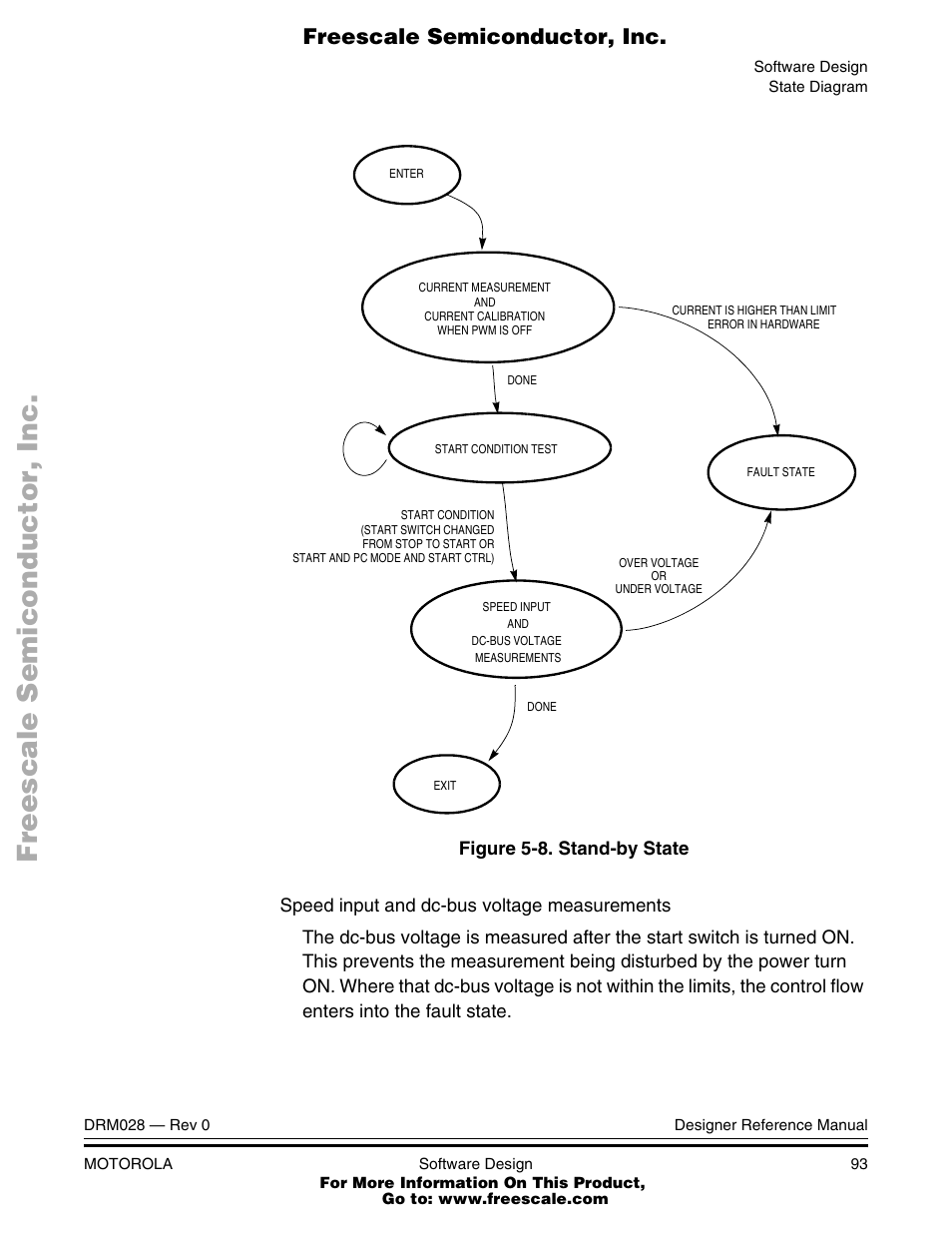 Stand-by state | Motorola M68HC08 User Manual | Page 93 / 168