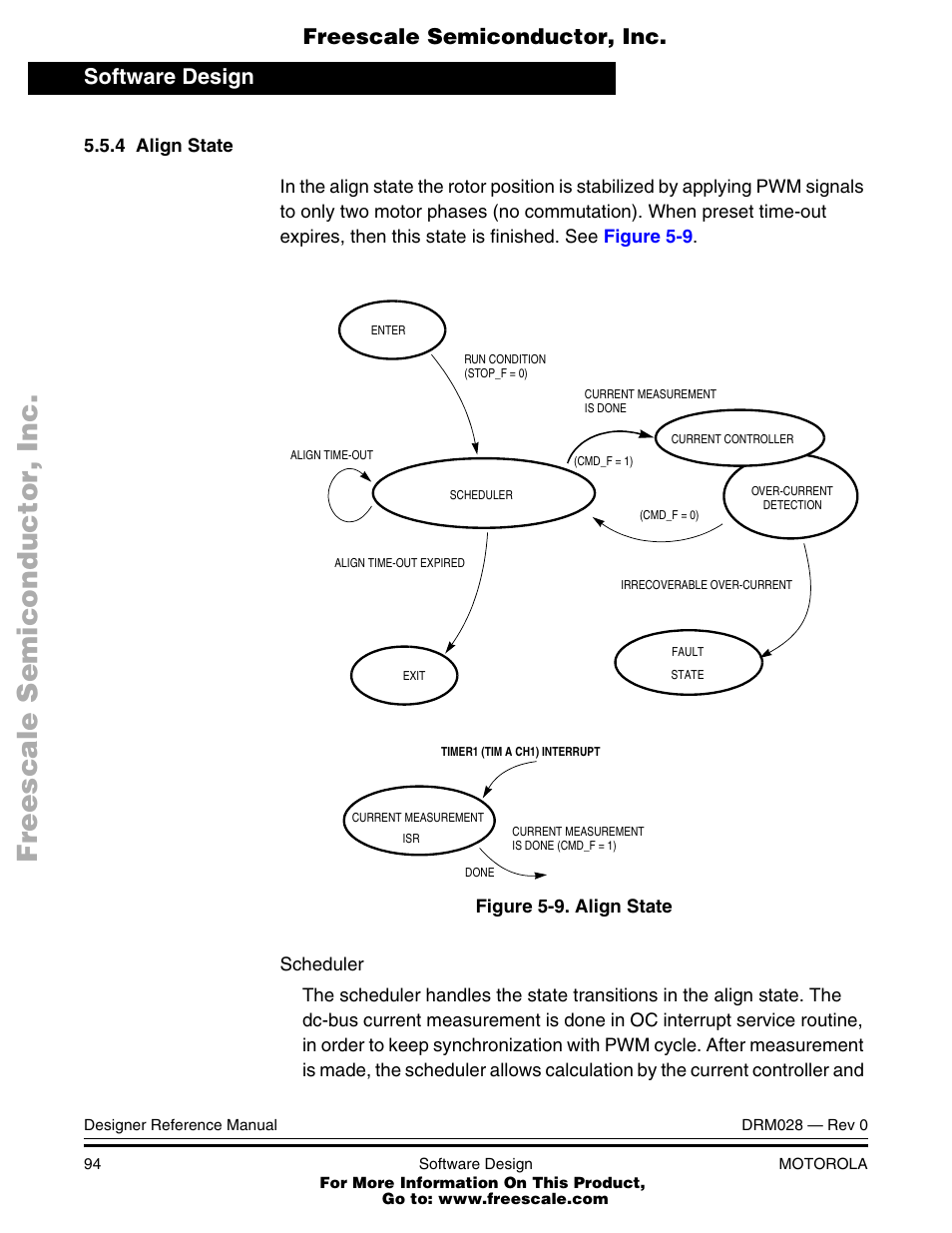 Align state | Motorola M68HC08 User Manual | Page 94 / 168