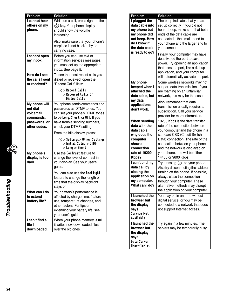 Troubleshooti n g | Motorola C341a User Manual | Page 26 / 32
