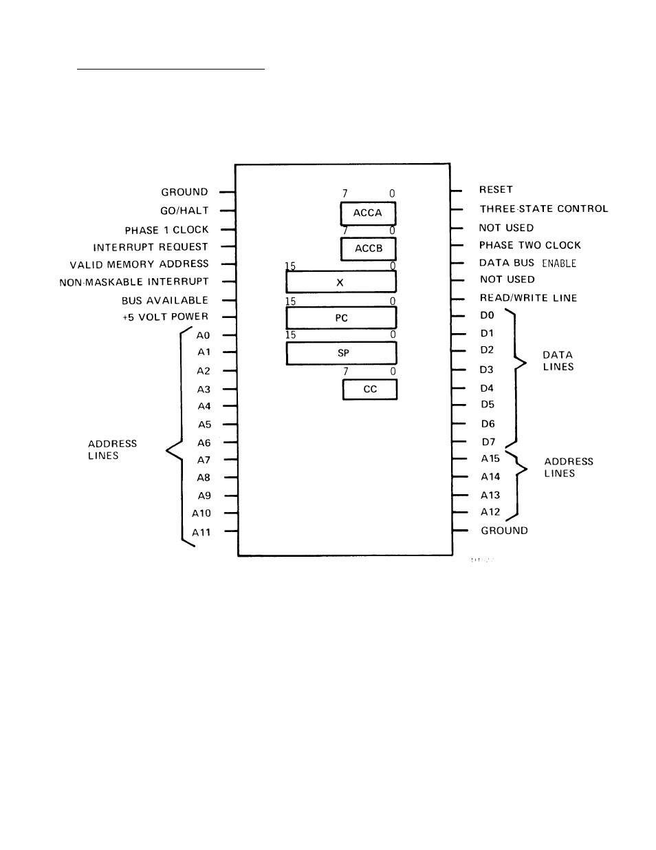 Motorola M6800 User Manual | Page 2 / 29