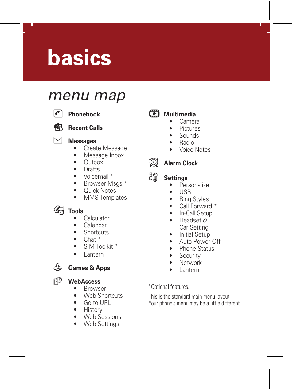 Basics, Menu map | Motorola 6802932J69 User Manual | Page 11 / 80