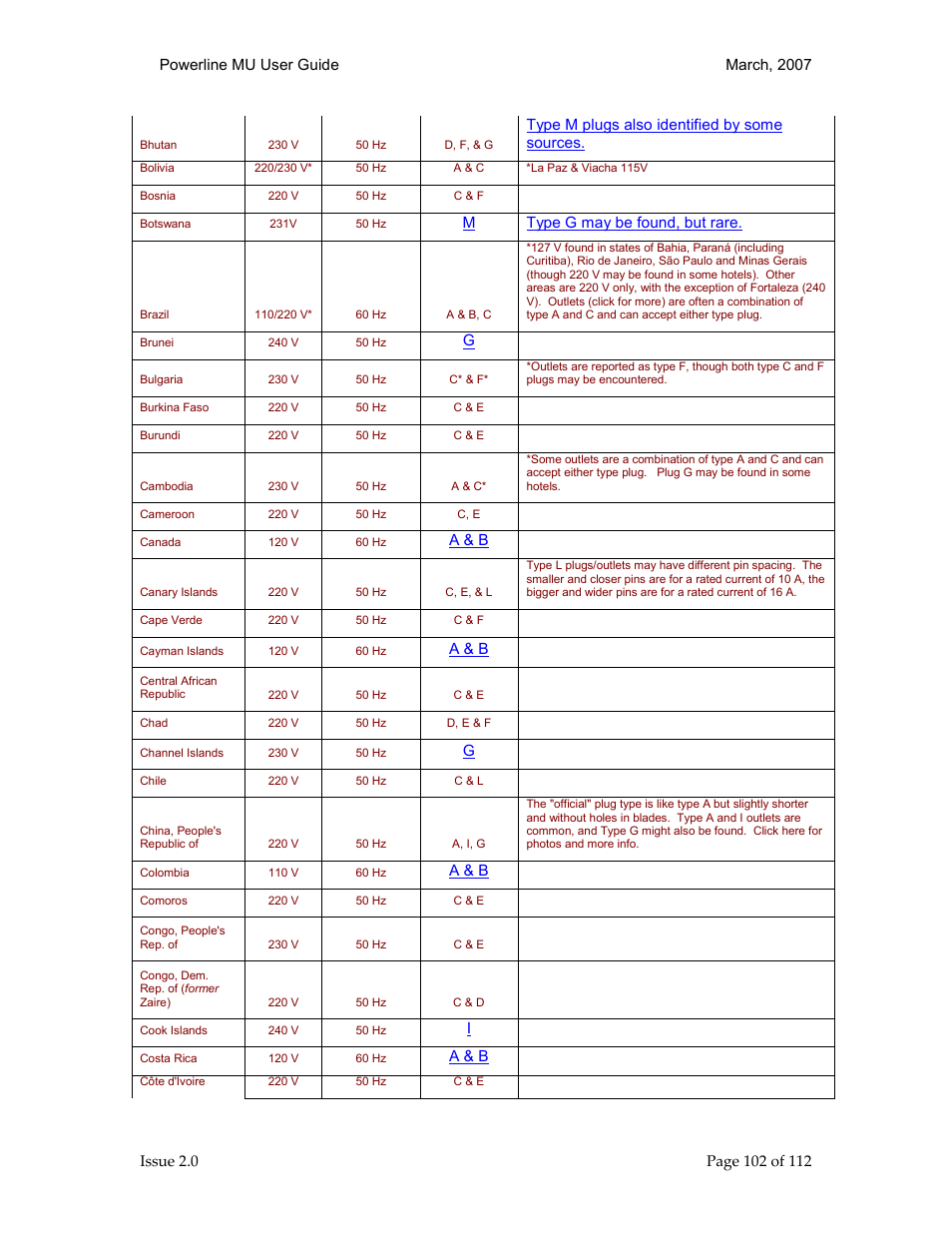 Motorola Canopy Powerline MU User Manual | Page 102 / 112