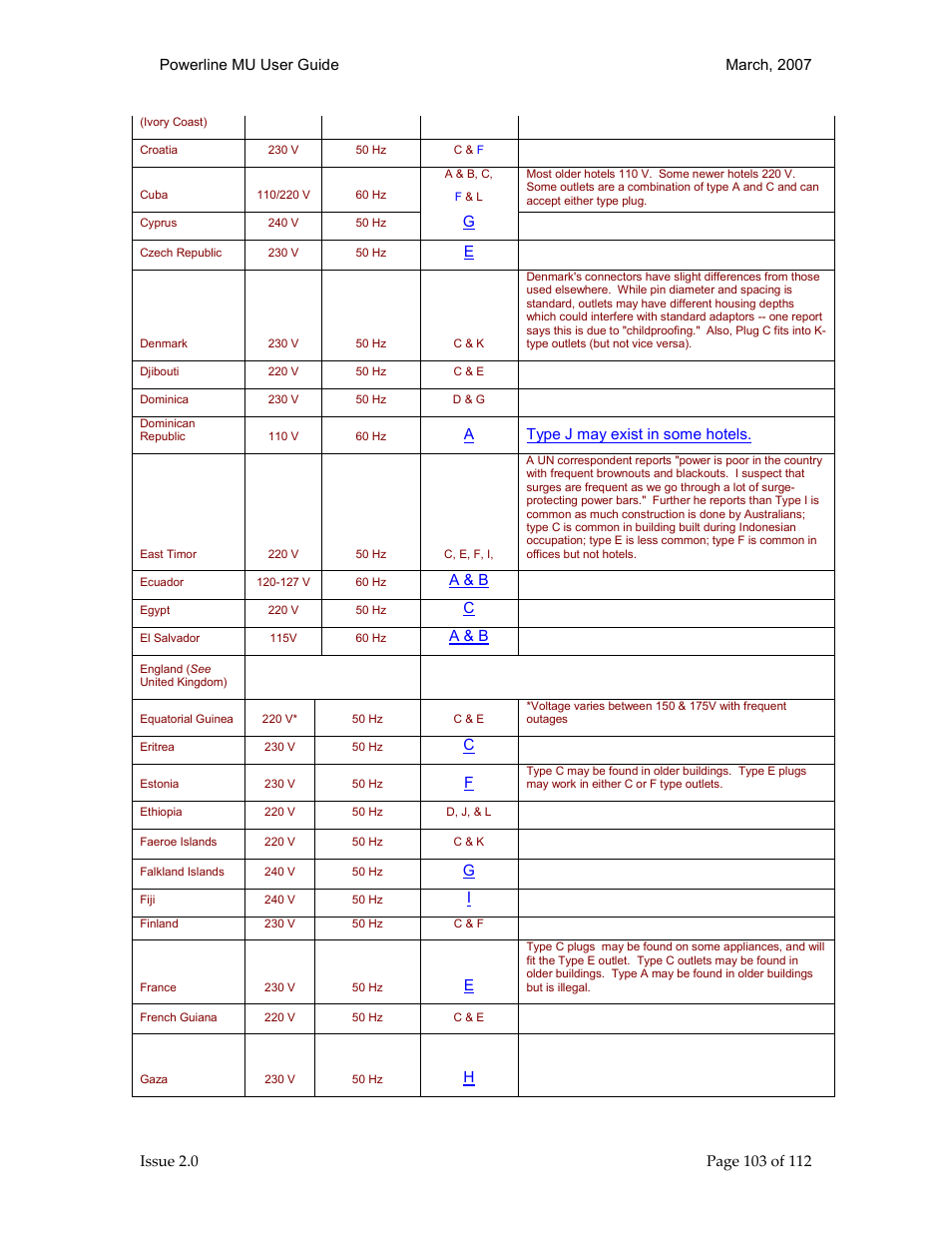 Motorola Canopy Powerline MU User Manual | Page 103 / 112
