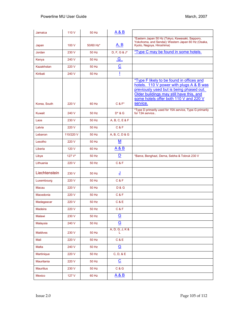 Motorola Canopy Powerline MU User Manual | Page 105 / 112