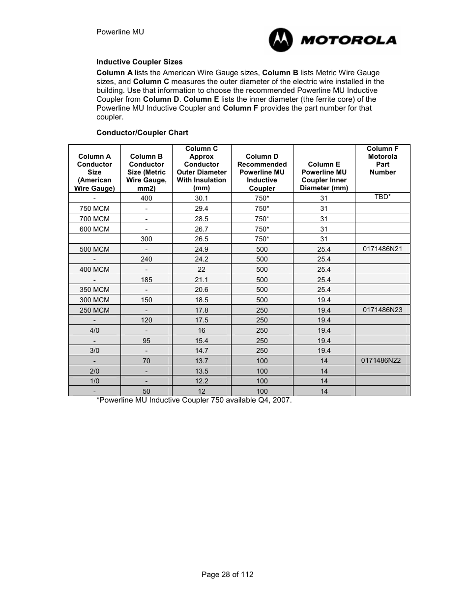 Motorola Canopy Powerline MU User Manual | Page 28 / 112