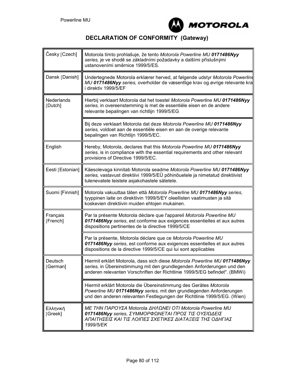 Motorola Canopy Powerline MU User Manual | Page 80 / 112