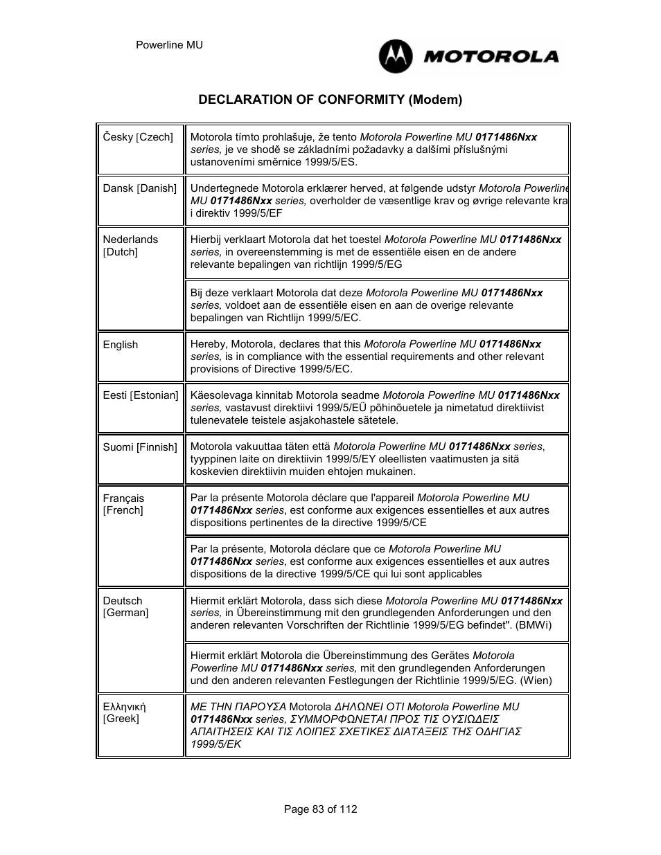 Motorola Canopy Powerline MU User Manual | Page 83 / 112