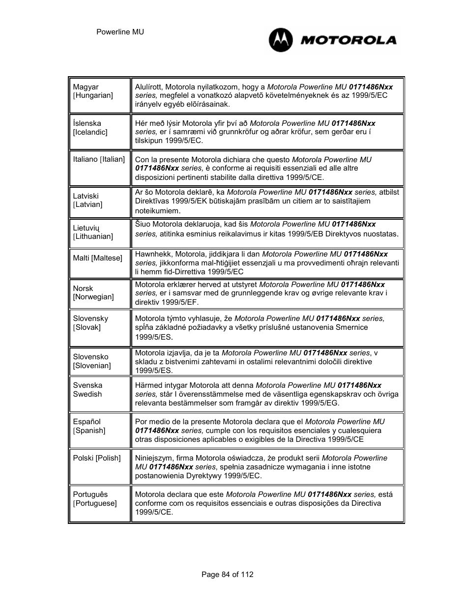 Motorola Canopy Powerline MU User Manual | Page 84 / 112