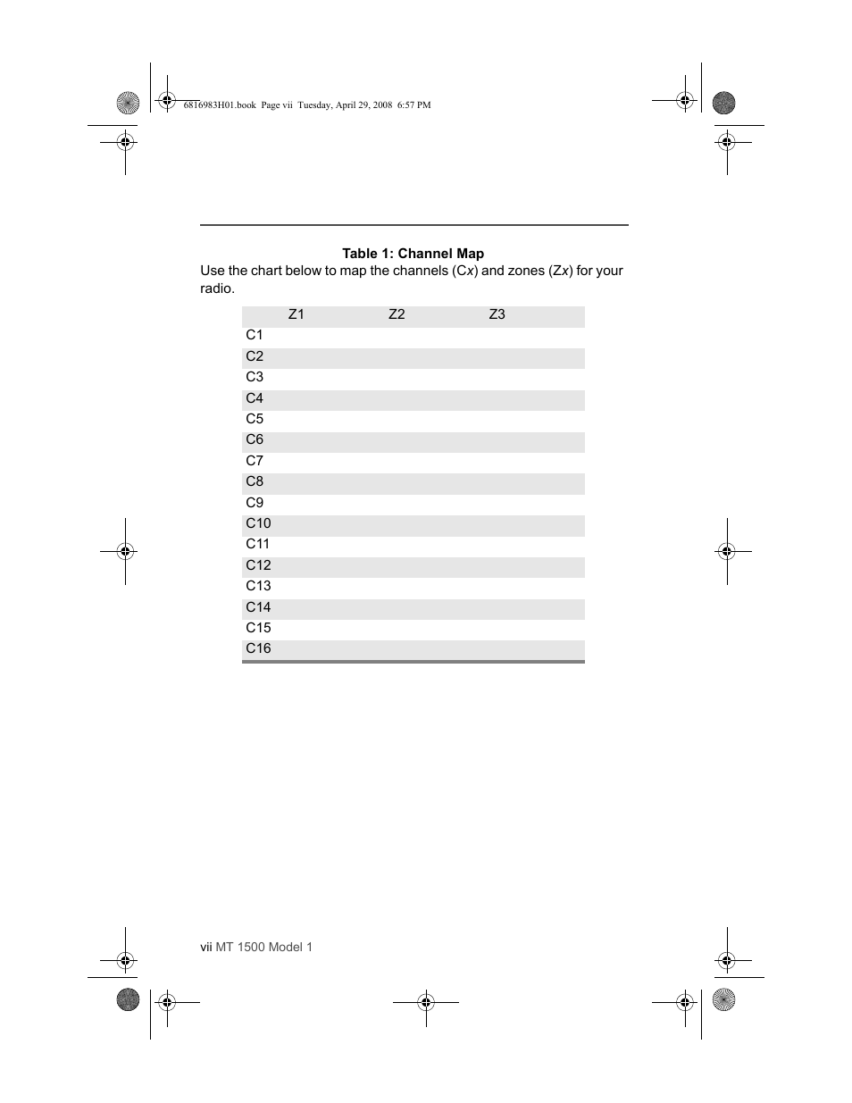 Motorola ASTRO MT 1500 User Manual | Page 11 / 76