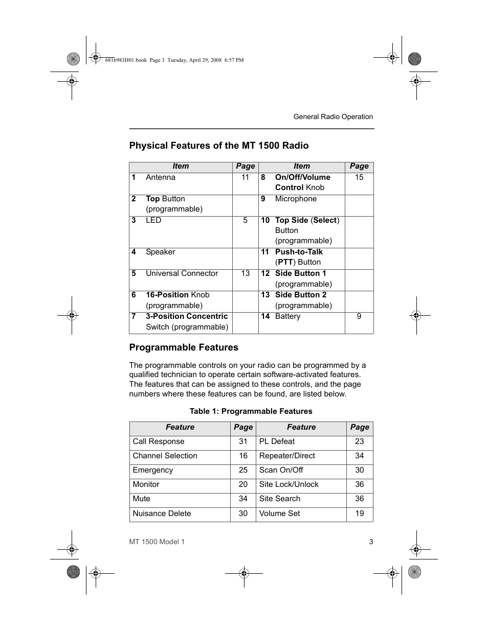 Physical features of the mt 1500 radio, Programmable features | Motorola ASTRO MT 1500 User Manual | Page 14 / 76