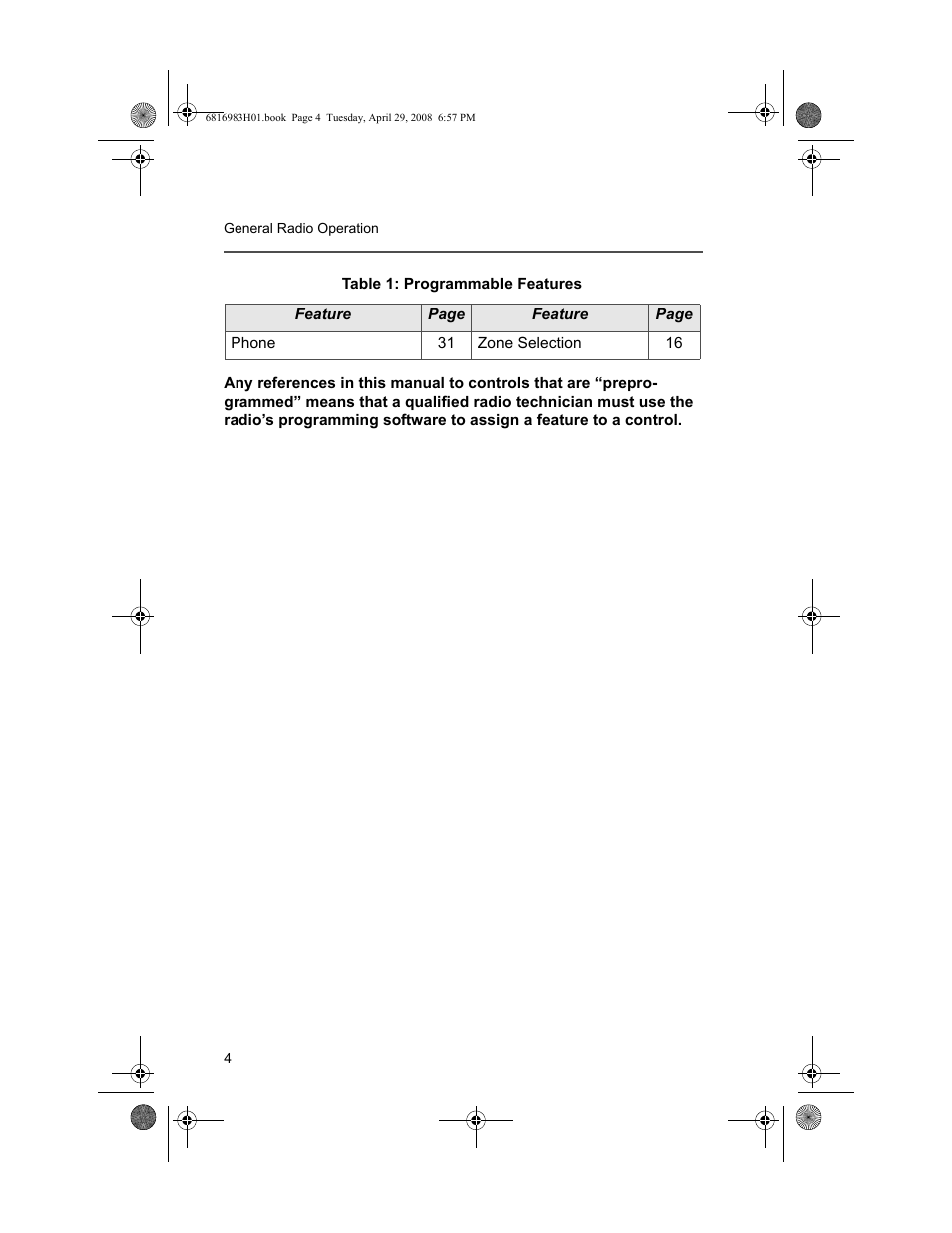 Motorola ASTRO MT 1500 User Manual | Page 15 / 76