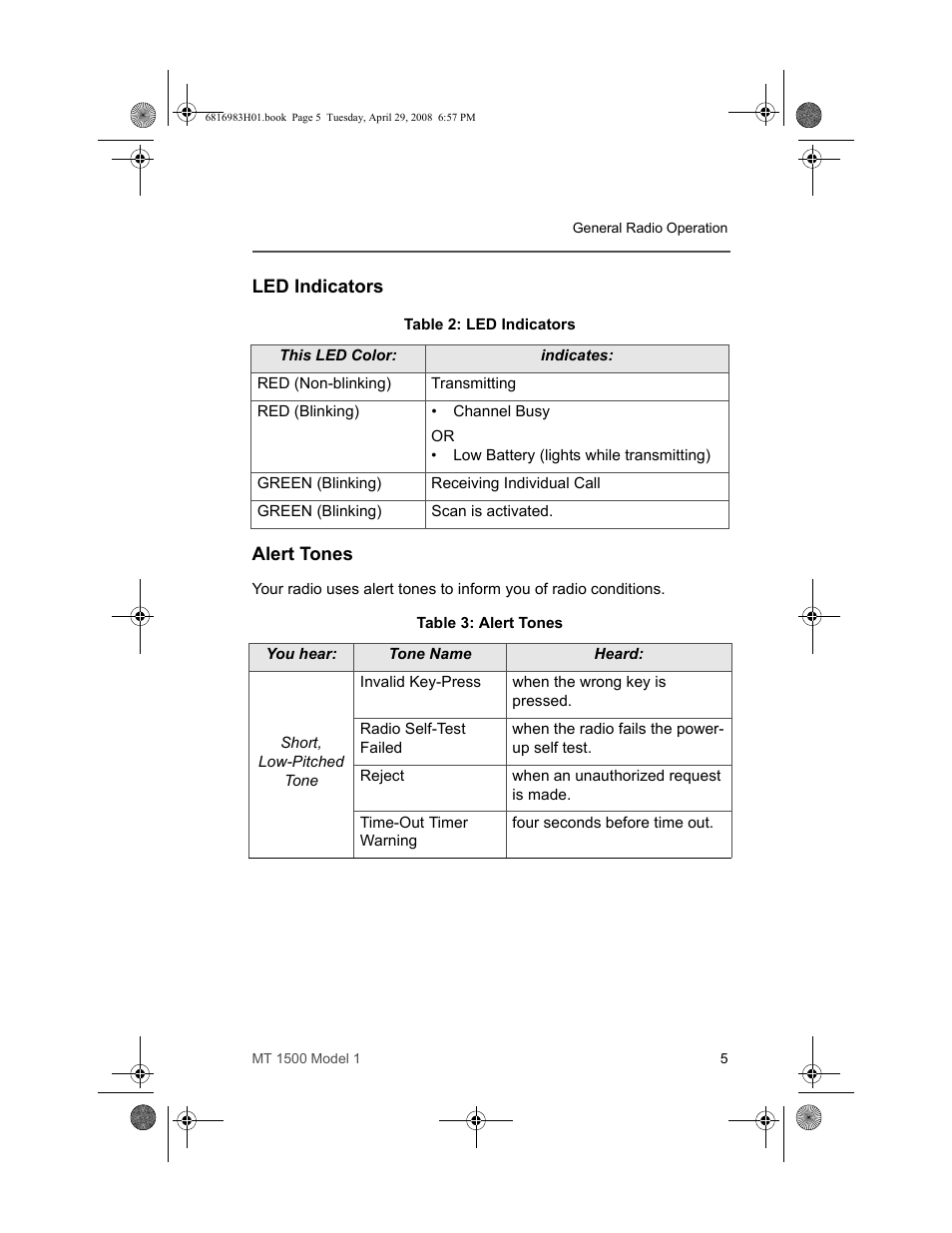 Led indicators, Alert tones, Led indicators alert tones | Motorola ASTRO MT 1500 User Manual | Page 16 / 76