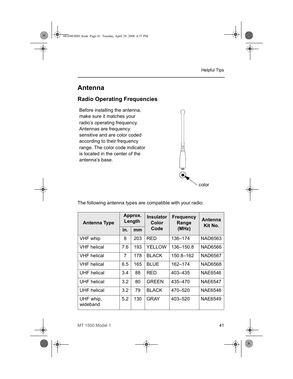 Antenna, Radio operating frequencies | Motorola ASTRO MT 1500 User Manual | Page 52 / 76